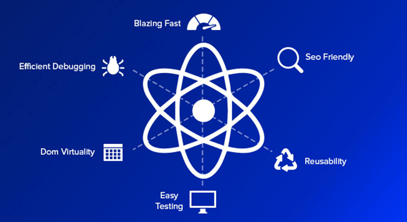 How to setup and learn React application for beginners